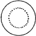 Cercle plein et cercle pointill / 